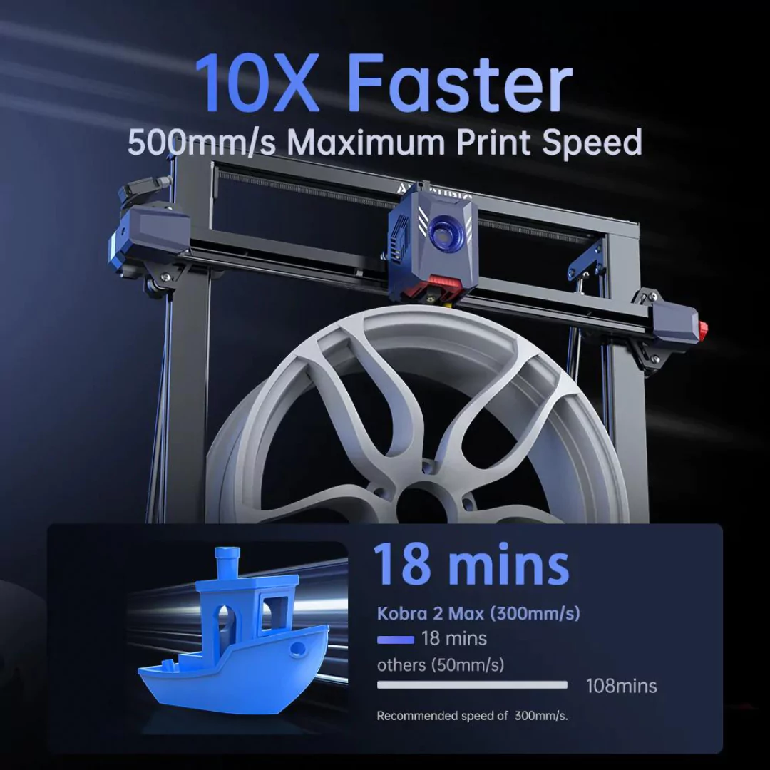 ANYCUBIC Kobra 2 3D Printer Filament 300mm/s Speed Auto Leveling