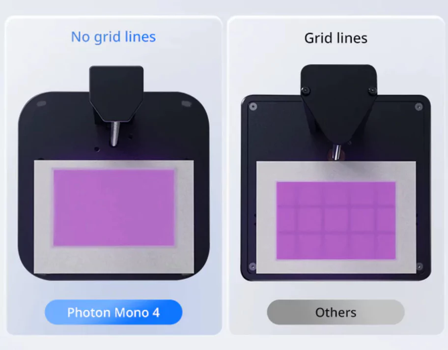 Anycubic Photon Mono 4 3D Printer is Faster Layer Exposure with LighTurbo system
