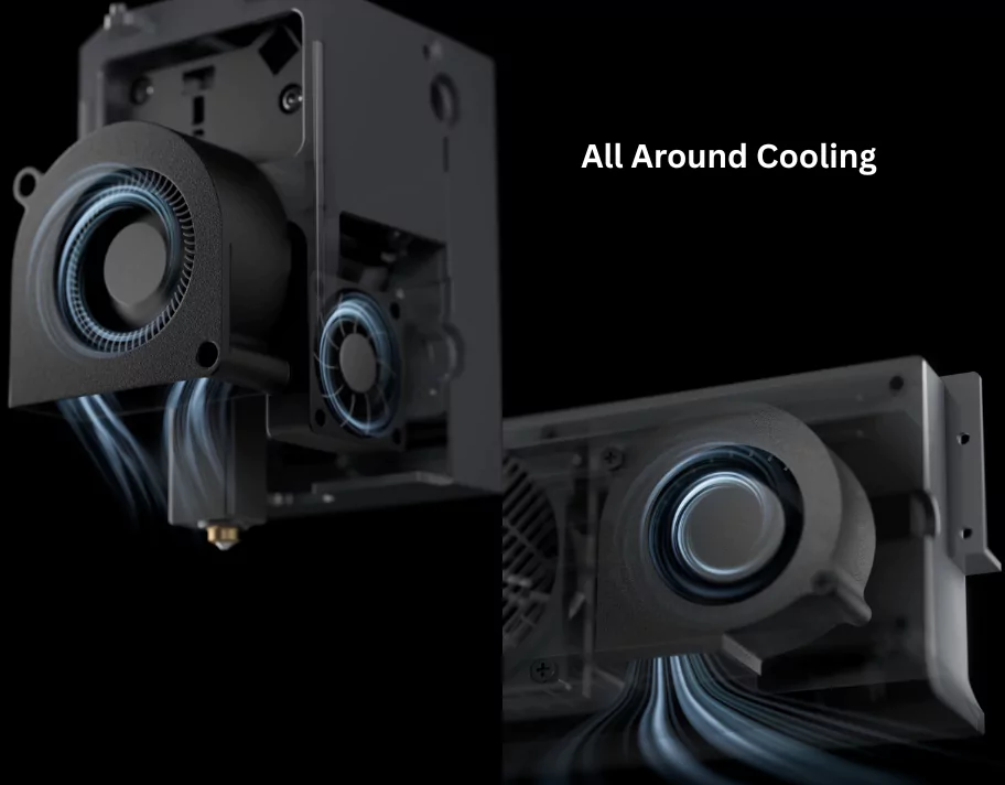 Elegoo Centauri Carbon triple-fan cooling system part hotend auxiliary