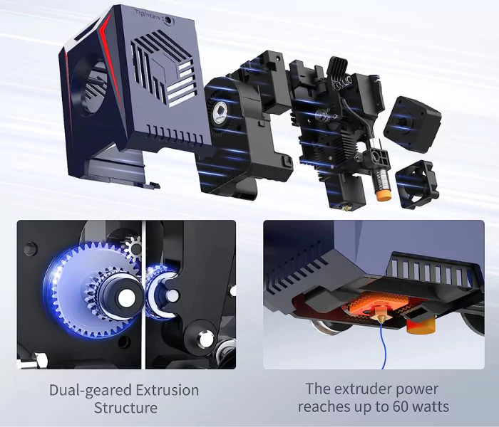 Upgraded extrusion system