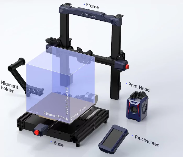 Quick 10-minute modular assembly