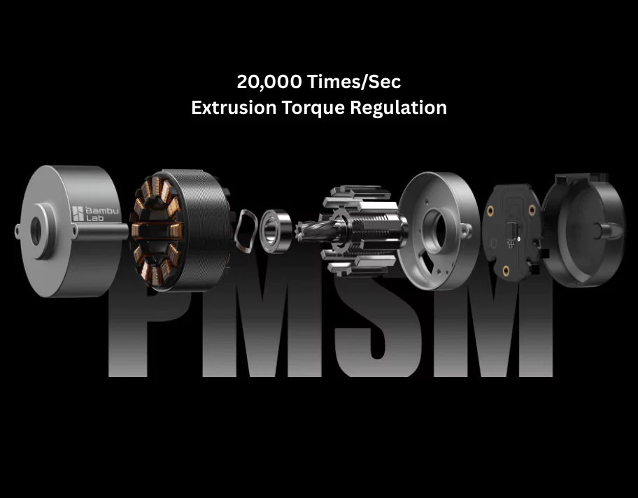Bambu Lab H2S 20,000 Data Points per Second monitoring