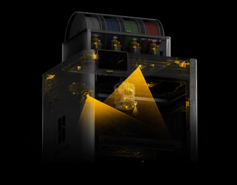 Bambu Lab H2S 23 Sensors and 3 Cameras