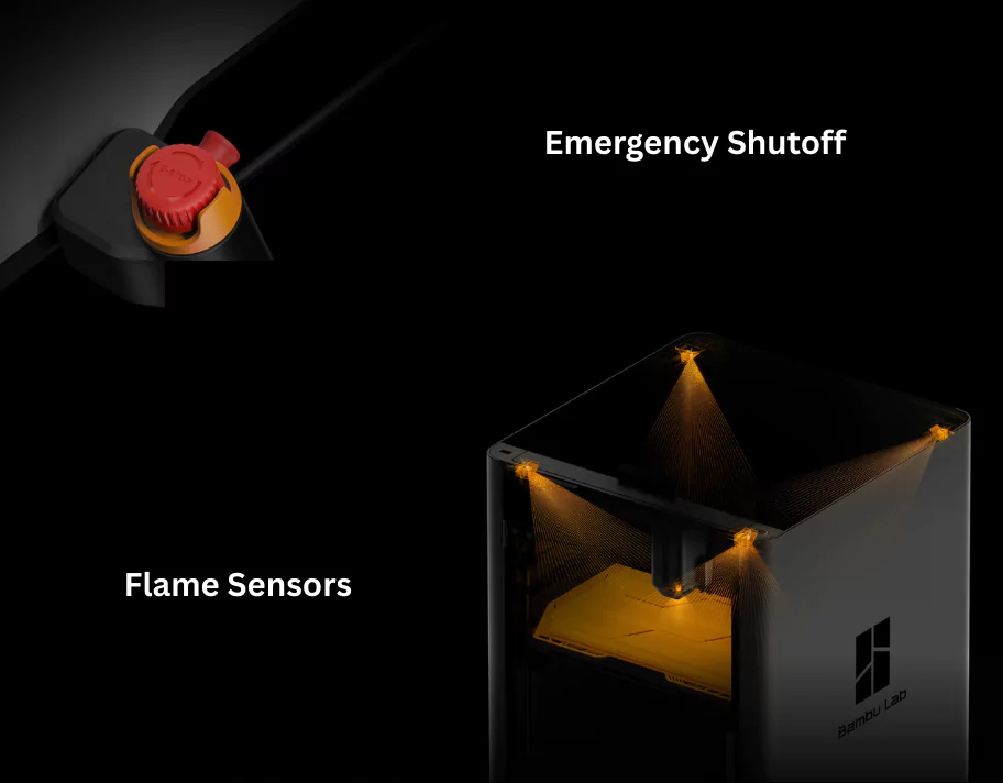 Bambu Lab H2S Safety First features